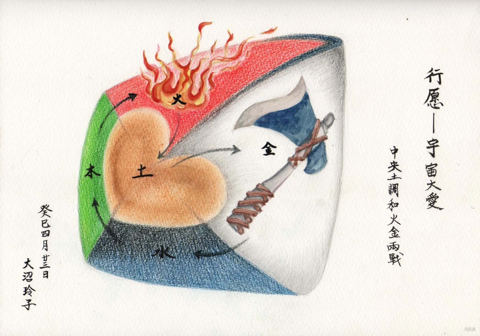 意象世界 040:《行愿宇宙大爱》白孔雀灵魂艺术 | THE VIBE 白孔雀灵魂画作《行愿宇宙大爱》- 展现五行运转与中央土调和的宇宙生灭律动,化灾劫为琉璃净土,显现慈悲无伤的永恒大爱 | THE VIBE